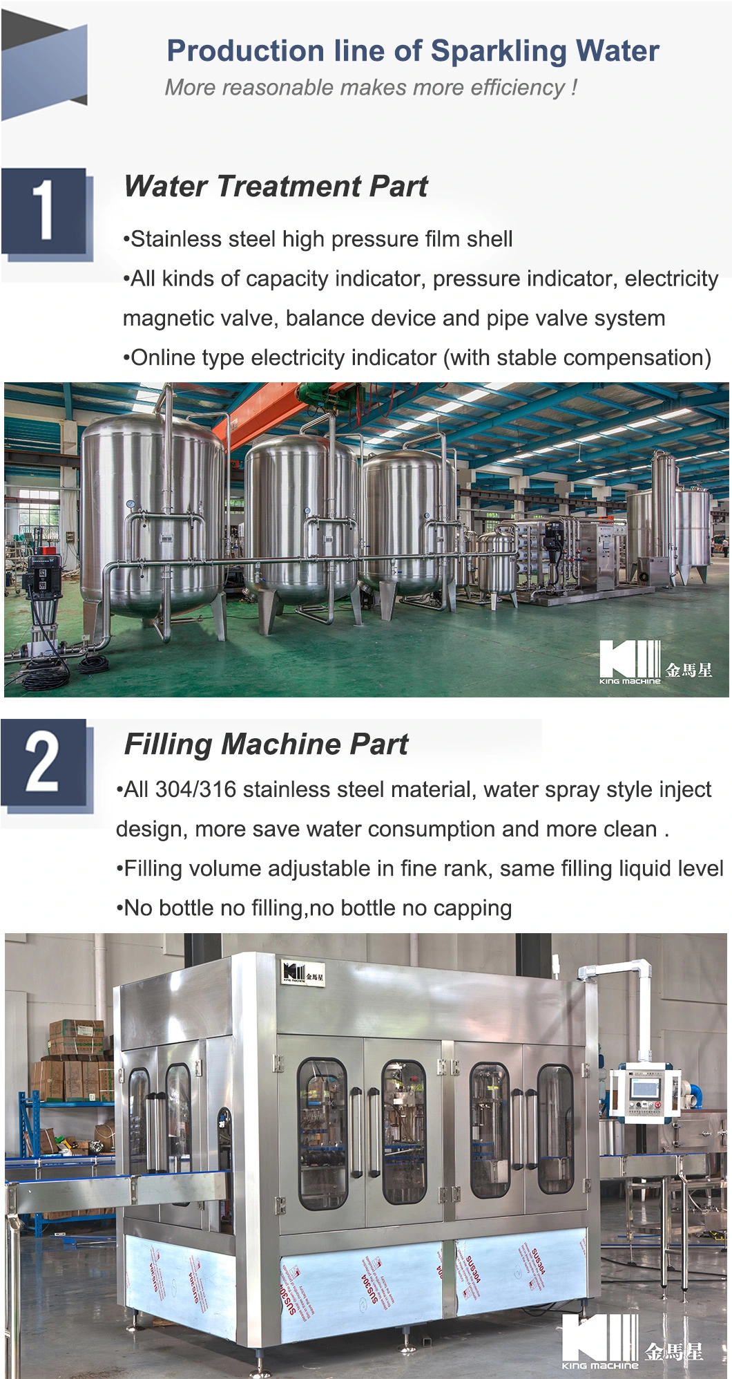 Closing Turret Aluminum Screw Caps Ropp Output in Bph 2800 Filling Machine